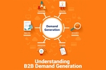 Understanding B2B Demand Generation